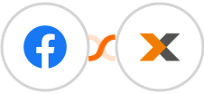 Facebook Ads Management And Insights + Lexware Integration