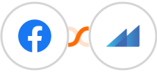 Facebook Ads Management And Insights + Metroleads Integration