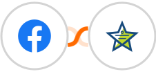 Facebook Ads Management And Insights + Mojo Helpdesk Integration