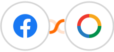 Facebook Ads Management And Insights + OneHash CRM Integration