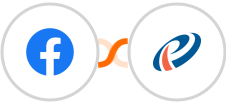 Facebook Ads Management And Insights + Pipeliner Cloud Integration