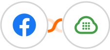 Facebook Ads Management And Insights + Plivo Integration
