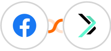 Facebook Ads Management And Insights + Sempico Solutions SMS Integration