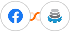 Facebook Ads Management And Insights + Zengine Integration