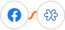 Facebook Ads Management And Insights + Zoho Meeting Integration