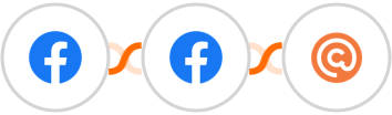 Facebook Groups + Facebook Pages + Curated Integration