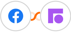 Facebook Lead Ads + Front Integration