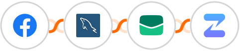 Facebook Lead Ads + MySQL + Email It + Zulip Integration
