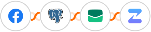 Facebook Lead Ads + PostgreSQL + Email It + Zulip Integration