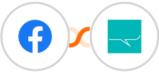 Facebook Lead Ads + SMS Partner Integration