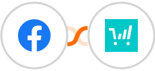 Facebook Lead Ads + ThriveCart Integration
