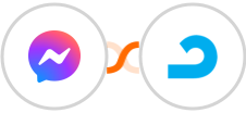 Facebook Messenger + AdRoll Integration