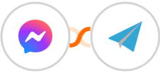 Facebook Messenger + Aero Workflow Integration