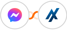 Facebook Messenger + Aesthetix CRM Integration