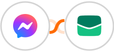 Facebook Messenger + Email It Integration