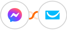 Facebook Messenger + GetResponse Integration