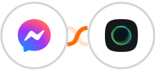 Facebook Messenger + Ghost Integration