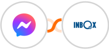 Facebook Messenger + INBOX Integration