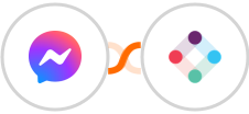Facebook Messenger + Iterable Integration