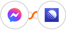 Facebook Messenger + Linear Integration