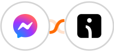 Facebook Messenger + Omnisend Integration