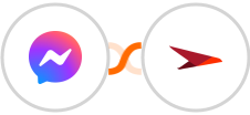 Facebook Messenger + Planview AgilePlace Integration