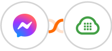 Facebook Messenger + Plivo Integration