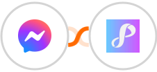 Facebook Messenger + Privyr Integration