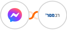 Facebook Messenger + Responder Integration