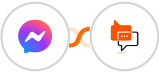 Facebook Messenger + SMS Online Live Support Integration