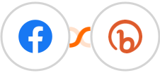 Facebook Pages + Bitly Integration