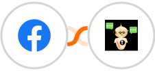 Facebook Pages + Chatsistant Integration