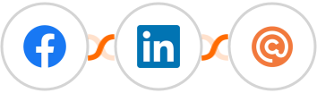 Facebook Pages + LinkedIn + Curated Integration