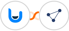 FaceUp + CentralStation CRM Integration