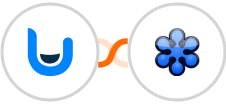 FaceUp + GoToWebinar Integration