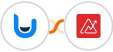 FaceUp + Zoho Analytics Integration