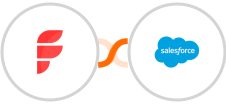 Factors.ai + Salesforce Marketing Cloud Integration