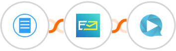 FastField Mobile Forms + NeverBounce + WebinarGeek Integration