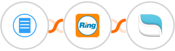 FastField Mobile Forms + RingCentral + Reamaze Integration