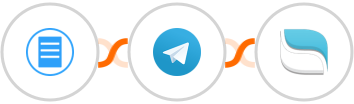 FastField Mobile Forms + Telegram + Reamaze Integration