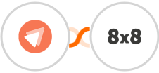 FastPages + 8x8 Integration