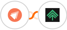 FastPages + Bumpups Integration