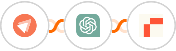 FastPages + ChatGPT + Rows Integration