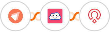 FastPages + Credit Repair Cloud + Zoho Recruit Integration