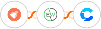 FastPages + EverWebinar + CrowdPower Integration