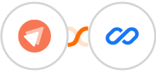 FastPages + Flexisign Integration