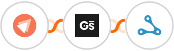 FastPages + GitScrum   + Axonaut Integration