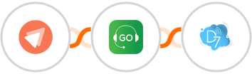 FastPages + Godial + D7 SMS Integration