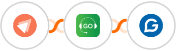 FastPages + Godial + Gravitec.net Integration