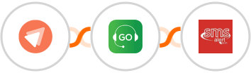 FastPages + Godial + SMS Alert Integration